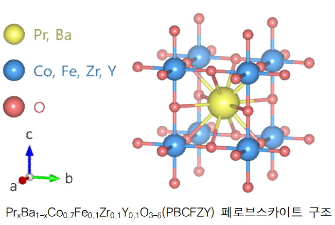 발표논문 이미지